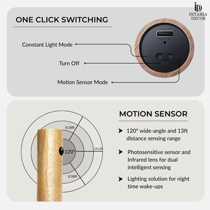 Battery powered wall light for hallway and bedroom